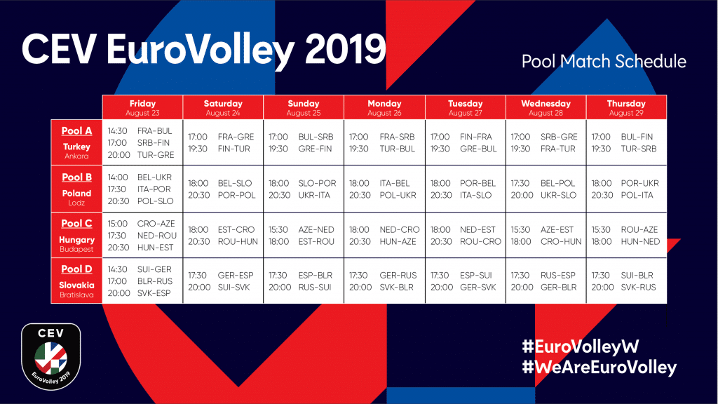 Znalezione obrazy dla zapytania mistrzostwa europy siatkarek 2019