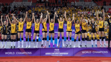 Klubowe Mistrzostwa Świata 2019